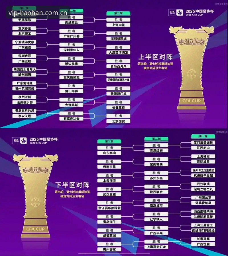 U17世界杯抽签结果详解：中国男女足出线形势分析