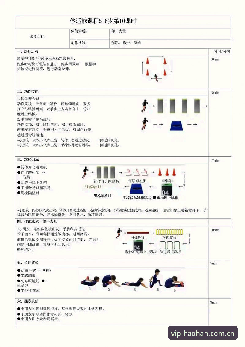 浩瀚体育使用教程怎么样？新手必备VS进阶老手的完整对比分析